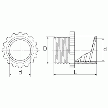 КВТ Вводная муфта МВП 6 для металлорукава (мин партия 100 шт.) 49642 KVT КВТ Вводная муфта МВП 6 для металлорукава (мин партия 100 шт.) 49642 KVT