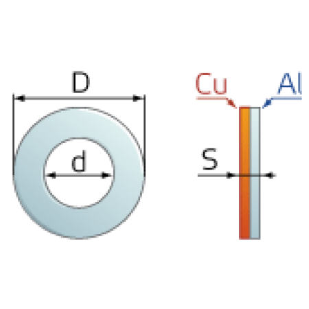 КВТ Шайба алюмомедная ШАМ 20/11 (мин партия 100 шт.) 58751 KVT КВТ Шайба алюмомедная ШАМ 20/11 (мин партия 100 шт.) 58751 KVT