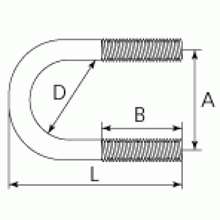 КВТ U-2 КВТ U-2