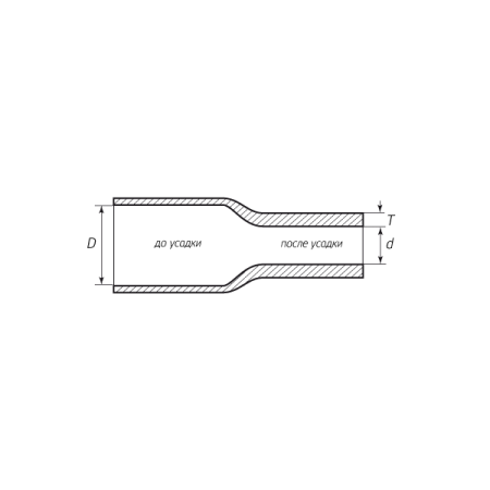 КВТ Трубка термоусадочная негорючая в метровой нарезке ТНТ нг-60/30 (мин партия 5 шт.) 73709 KVT КВТ Трубка термоусадочная негорючая в метровой нарезке ТНТ нг-60/30 (мин партия 5 шт.) 73709 KVT