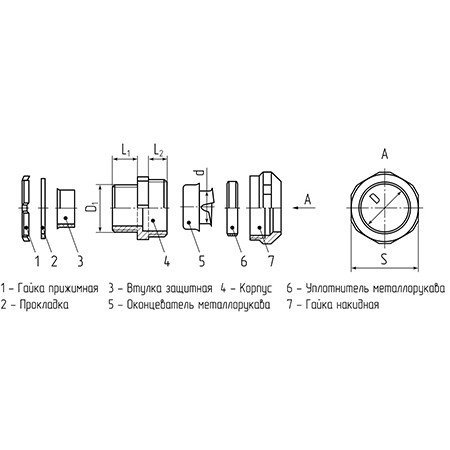 КВТ Муфта вводная ВМН-32 80623 KVT КВТ Муфта вводная ВМН-32 80623 KVT